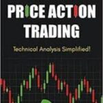 Price Action Trading Sunil Gurjar Pdf